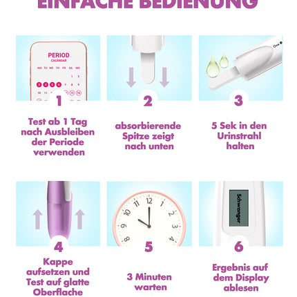 One+Step Pregnancy Test Early Digital I Pregnancy Test I 1x Early Pregnancy Test I Early Pregnancy Test with Pregnant or Not Pregnant Indicator I 25 mIU/ml