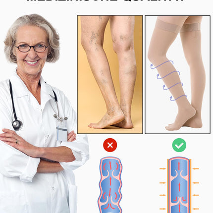 20-30 mmHg Medical Compression Stockings for Women &amp; Men Class 2, Closed Toe Long Support Stockings Thrombosis Stockings with Silicone Band for Varicose Veins Edema Flight (Beige, 3XL)