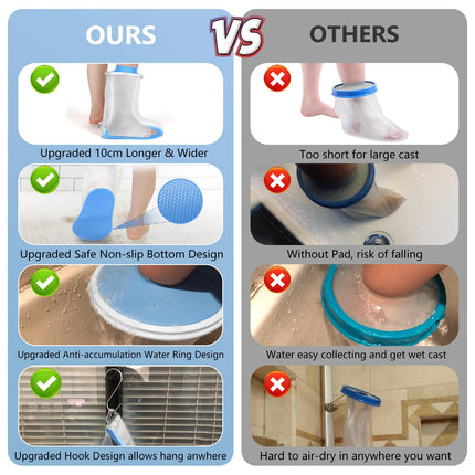 YUNCHI Shower Protector Foot Waterproof Non-Slip For Adults for Shower Cast Protector Waterproof Feet Foot for Showering Reusable Bandage Protector Keep Wounds Dressings Dry (M-Foot)