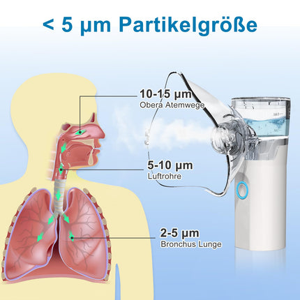 Inhaler for adults and children, USB-C inhaler, rechargeable inhaler with portable design, easy to use and clean, efficient atomization for home and travel use