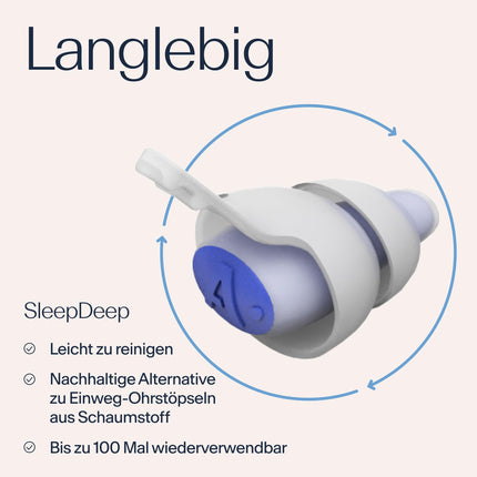 Alpine SleepDeep - Earplugs for sleeping and concentration - 27dB - New 3D oval earplugs and soft, noise-dampening core for maximum comfort and attenuation - Sizes S+M/L