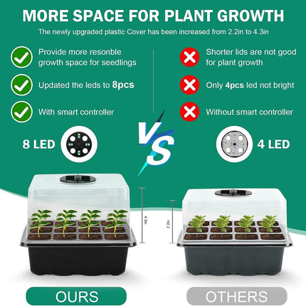 RIOGOO 4-Pack Seed Starter Tray with Grow Light, Timing Seed Starter Kit with Adjustable Brightness and Humidity, Greenhouse Germination Kit (12 x 4.48 Cells)