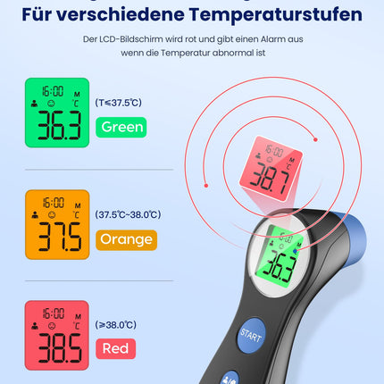 Fever thermometer for babies, children and adults, contactless forehead thermometer infrared thermometer with instant accurate reading, fever alarm, black