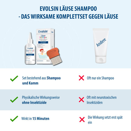 Evolsin® 120ml Lice Shampoo &amp; Lice Comb for adults &amp; children from 6 months – for hair infestation with nits &amp; head lice – lice remedy gentle on the scalp – works in 15 minutes