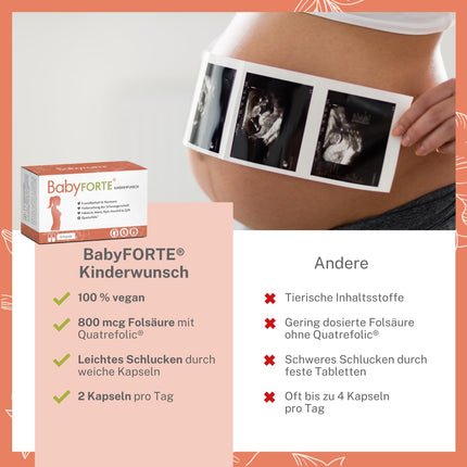 BabyFORTE Fertility Tablets | vegan | Folic Acid 800 μg, Quatrefolic, Maca, Inositol, Iodine | 60 Capsules | Pregnancy Vitamins