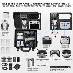 Lekufee Waterproof Hard Case for DJI Mini 4 Pro, DJI Mini 3 Pro, Mini 3 Drone, DJI RC 2, DJI RC N2/N1, DJI Goggles 3(Not for Goggles N3)/2/Integra, DJI RC Motion 2 and Accessories (Case Only)