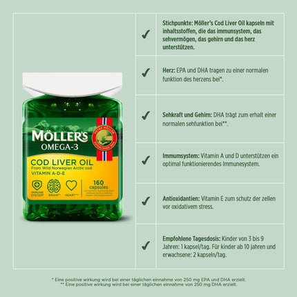Moller's ® | Cod Liver Oil Capsules | Omega-3 fatty acids DHA &amp; EPA, Contains vitamins A, D &amp; E, Supports immune system, heart function, brain function &amp; vision | 160 Capsules