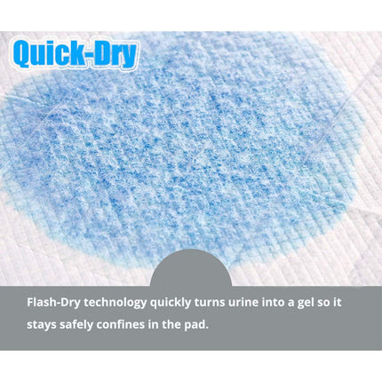 Buyockss Incontinence Pads for Bed, 80 x 90 cm, Waterproof, 25 Pack, Absorbent Disposable Changing Mat, Strong Absorbency