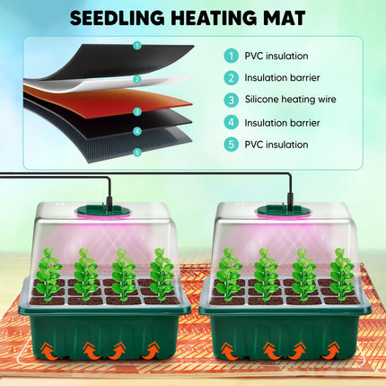 Towwoo Indoor Greenhouse Propagator, 6 Pieces 72 Cells Mini Greenhouse Propagation Set with 8LED Plant Lamp and Seedling Heat Mat and Gloves, Trays Greenhouse Propagation Tray for Plant