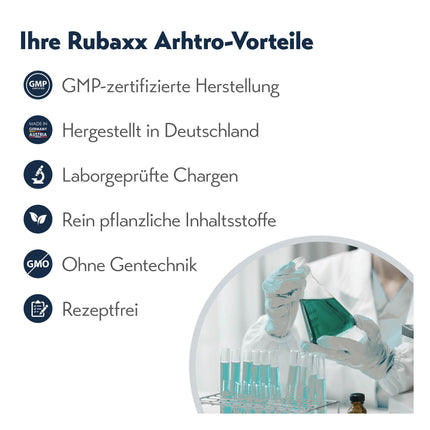 RubaXX Arthro - Natural medicine specifically for osteoarthritis - knee osteoarthritis, hip osteoarthritis, finger joint osteoarthritis, wrist osteoarthritis 50 ml