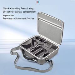EVTScan Drone Carrying Case for Avata Goggles V2 – Carrying Case Storage Portable Travel Bag for Avata Goggles V2 Accessories