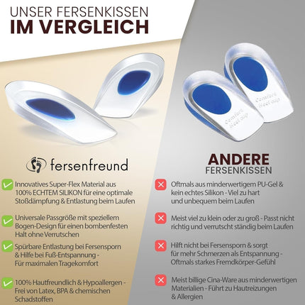 FERSENFREUND© Premium Heel Spur Insoles - NEW 2025 - Heel Cushion Gel Insoles made of 100% GENUINE SILICONE - Heel Wedge Gel Cushion for Shoes Heel Gel Shoe Insoles Heel Cushion Gel Pads (Women)