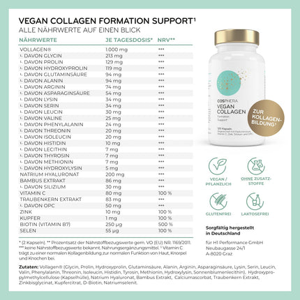 COSPHERA® Collagen Formation Hyaluron 120 Capsules vegan with Vitamin C, Biotin, OPC, Zinc &amp; Copper high dose - Vollagen® for the formation of collagen capsules 100% plant-based