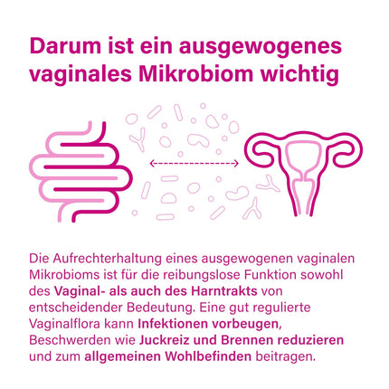 Nupure® Lacto Intim lactic acid bacteria for the vagina, to regulate vaginal bacteria, plus biotin for the mucous membranes, oral intake, vaginal probiotics, 20 capsules, vegan, lactose-free.