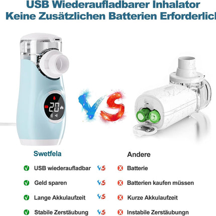 Swetfela Nebulizer for Adults and Children with LED Screen, Self-Cleaning Mode, 3 Timed Spray Modes, with 2 Masks and Mouthpiece, Portable USB Rechargeable Nebulizer