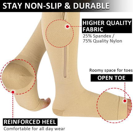Ailaka Compression Stockings with Zipper, 15-20 mmHg Class 1 Compression Stockings for Women and Men, Open Toe Support Stockings for Varicose Veins, Edema, Recovery, Pregnancy