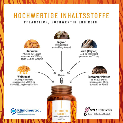Frankincense Turmeric Ginger Capsules High Dose - 196.1 mg Boswellic Acid, 133.3 mg Curcumin, Cinnamon, Gingerol &amp; Piperine - No chemical anti-inflammatories or joint capsules