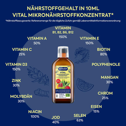 Zirkulin Vital Micronutrient Concentrate (3x200ml) – 60-day supply – 66 vital substances from fruits, vegetables &amp; herbs – Valuable polyphenols – Vitamins &amp; minerals for the family