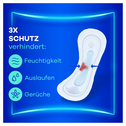 Always Ultra Pads Women Size 2, Long, 96 sanitary pads with wings (3 x 32 pads) Multipack, ultra-thin and super absorbent