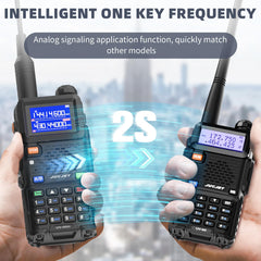 JUCJET UV-5RH Multi-Frequency Walkie Talkie, 999 Channels, Flashlight, Type-C USB Charging Station, High-Performance Walkie Talkie for Adventure, Outdoor, Camping, Family (2 Pack)