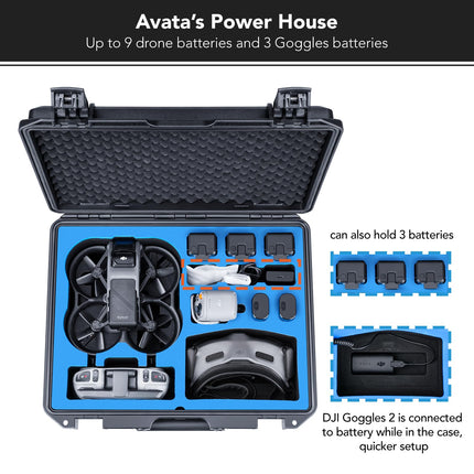 Lykus Titan AT110 Waterproof Carrying Case for DJI Avata, Goggles 2 and FPV Remote Controller, Supports up to 9 Avata Batteries and 3 Goggles Batteries [Case ONLY]