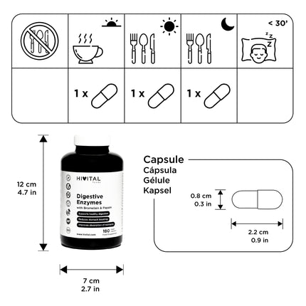 Digestive enzymes. 180 vegan capsules for a 6-month course. Amylase, protease, lactase, lipase, cellulase, bromelain, and papain. Manufactured by HIVITAL