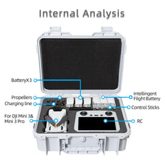ZJRXM Mini 3 Pro Bag Hardshell Case, Professional Hard Case Carrying Bag for DJI Mini 3 Pro/Mini 3 Drone and Accessories