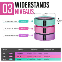 PORTENTUM Resistance Bands, Fitness Bands Set, Yoga Strap in 3 Tensile Strengths, Training Band, Yoga Band AS Resistance and Support for Leg Training, Video with Included Exercises, Pink, Green, Purple