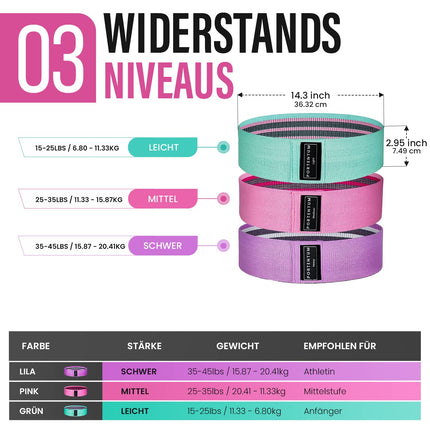 PORTENTUM Resistance Bands, Fitness Bands Set, Yoga Strap in 3 Tensile Strengths, Training Band, Yoga Band AS Resistance and Support for Leg Training, Video with Included Exercises, Pink, Green, Purple