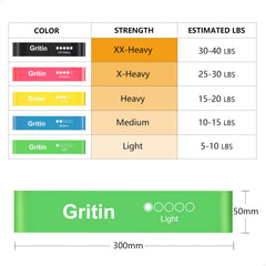 Gritin Fitness Bands [Set of 5] Resistance Bands with 5 Levels, 100% Latex Fitness Band Resistance with German Exercise Instructions &amp; Carrying Bag, Exercise Band for Muscle Building, Yoga, Pilates