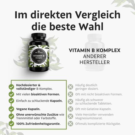 High-dose vitamin B complex - 180 vegan capsules - All 8 B vitamins (B1, B2, B3, B5, B6, B7, B9, B12) - 500µg vitamin B12 - bioactive vitamin B forms - laboratory-tested, produced in Germany