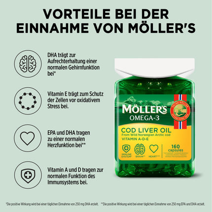 Moller's ® | Cod Liver Oil Capsules | Omega-3 fatty acids DHA &amp; EPA, Contains vitamins A, D &amp; E, Supports immune system, heart function, brain function &amp; vision | 160 Capsules