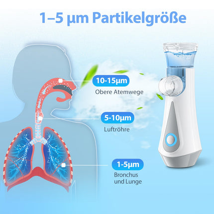 Inhaler, JOSSIS Ultra Quiet Inhaler for Adults and Children, Particle Size 1-5µm, Adjustable Spray Mist, Rechargeable Inhaler