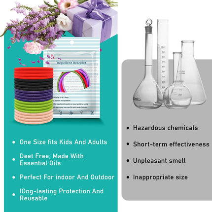 Anti-Lice Hair Ties against Head Lice 20 Pieces, Treatment against Head Lice, Safe and Reliable Means for Combating Head Lice and Nits