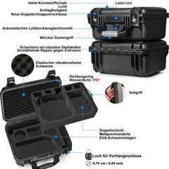 LEKUFEE Waterproof Carrying Case for DJI Avata 1/DJI Goggles 2/DJI Goggles Integra/DJI RC Motion 2 and DJI Avata Accessories (Case Only)（Not for DJI AVATA 2）