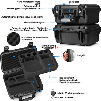 LEKUFEE Waterproof Carrying Case for DJI Avata 1/DJI Goggles 2/DJI Goggles Integra/DJI RC Motion 2 and DJI Avata Accessories (Case Only)（Not for DJI AVATA 2）