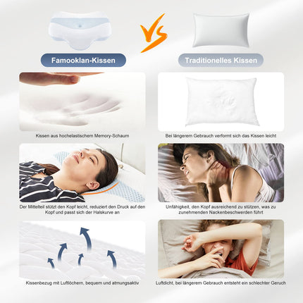 FAMOOKLAN Orthopedic Pillow Ergonomic Professional Neck Pillow Side Sleeper Memory Foam Pillow Relief from Head/Neck and Shoulder Pain