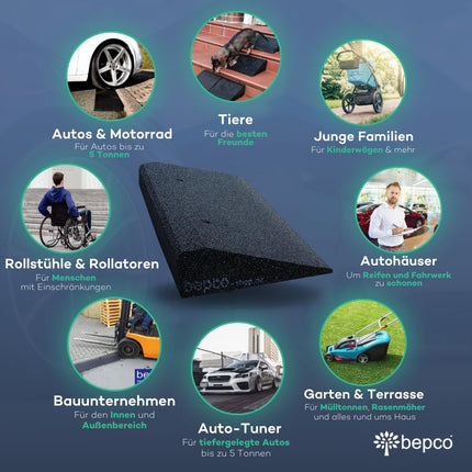 bepco curb ramp set (2 pieces) LxWxH: 50 x 25 x 5 cm made of rubber (black) access ramp, door threshold ramp, with embedded washers for fastening