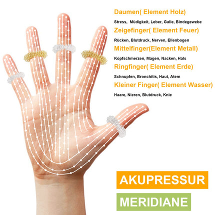 VONERO Premium Acupressure Rings Skills Ring Massage Rings for Fingers Acupressure Rings Finger Massage Ring Stress Ring Improved Concept 2024 Stress Relief Anti Stress Ring Set of 12