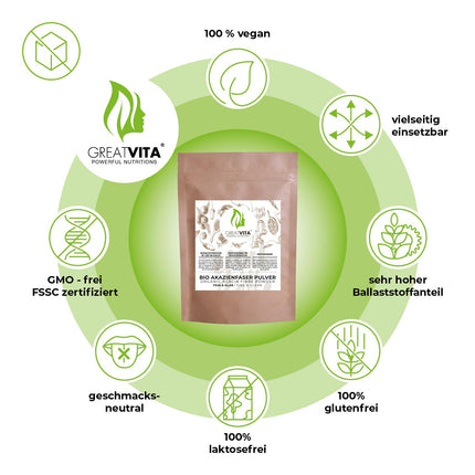 Organic Acacia Fiber Powder 400 g – E414 Gum Arabic Type 4918 | 90% fiber, soluble &amp; tasteless | vegan, gluten-free, non-GMO | Made in Germany - DE-ÖKO-037 | GreatVita