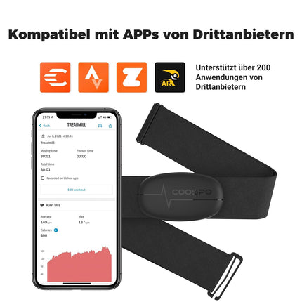 COOSPO H6M Heart Rate Monitor Chest Strap Bluetooth ANT+ Connectivity, Heart Rate Sensor ECG Measurement IP67 Waterproof, Compatible with Wahoo, Elite HRV, Rouvy, Adidas Run, Kinomap, Pulsoid