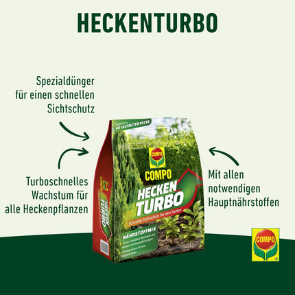 COMPO Hedge Turbo - powerful special fertilizer for hedges and new plantings - hedge fertilizer for rapid growth - 4 kg, green