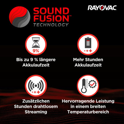 80 hearing aid batteries Rayovac Extra 10. - 10 blisters of 8 batteries