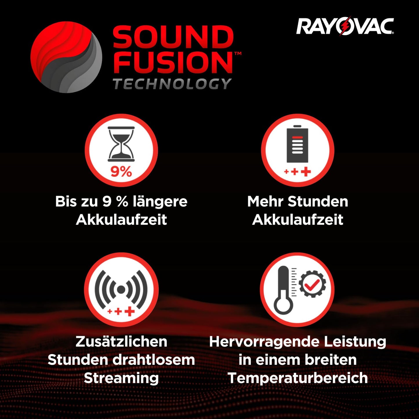 80 Batterien für Hörgeräte Rayovac Extra 13. - 10 Blister à 8 Batterien