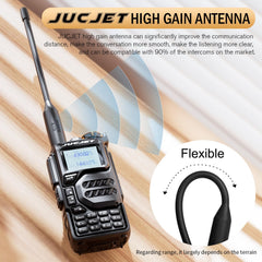 JUCJET UV-K5 Portable Walkie Talkies, Two-Way Radio with Original Earpieces &amp; USB Charging Station, 200 Channels High-Performance Walkie Talkie for Adventure, Outdoor, Camping, (Black, 2 Pack)