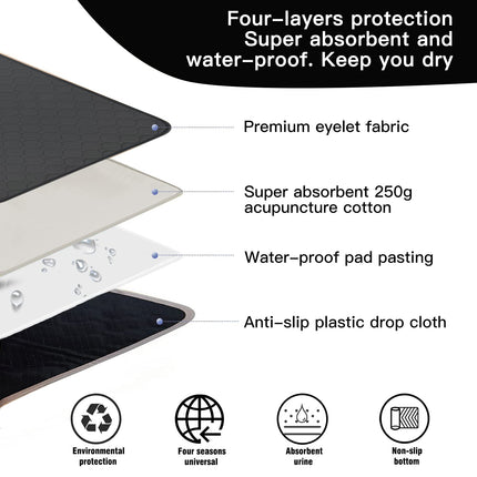 Incontinence Chair Pad, Washable, Non-Slip, Reusable Incontinence Bed Protector, Washable Seat Pad, Large Bed Chair Pad (Black 51*56 cm)