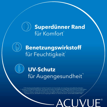 ACUVUE MOIST 1-Day Daily Contact Lenses for Sensitive Eyes &amp; Allergy Sufferers – Daily Contact Lenses with -4.75 dpt and BC 8.5 – UV Protection &amp; Comfortable Wear – 90 Lenses
