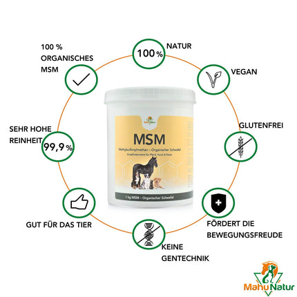 Mahu Natur 1 kg MSM Horse and MSM Dog High Dose - Methylsulfonylmethane (Organic Sulfur) - High Dose and High Purity - MSM Powder 1000g