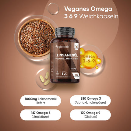 Omega 3 6 9 Softgels - From Flaxseed Oil - 180 Vegan Softgels - 1000mg per softgel - Alternative to Algal Oil - Alpha Linolenic Acid, Linoleic Acid, Oleic Acid - Flaxseed Oil - WeightWorld