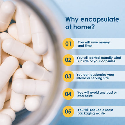 Capsuline | Empty Gelatin Capsules Size 4 | Transparent, 1000 Pieces - Made in North &amp; South America - Kosher &amp; Halal Certified - Pill Capsules